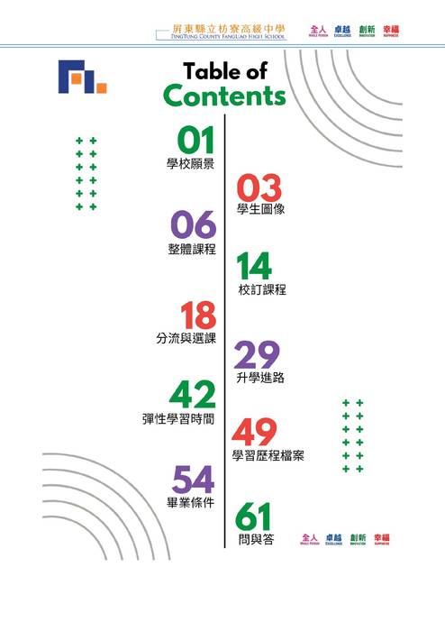 屏東縣立枋寮高中113學年度入學生選課輔導手冊_v1.2