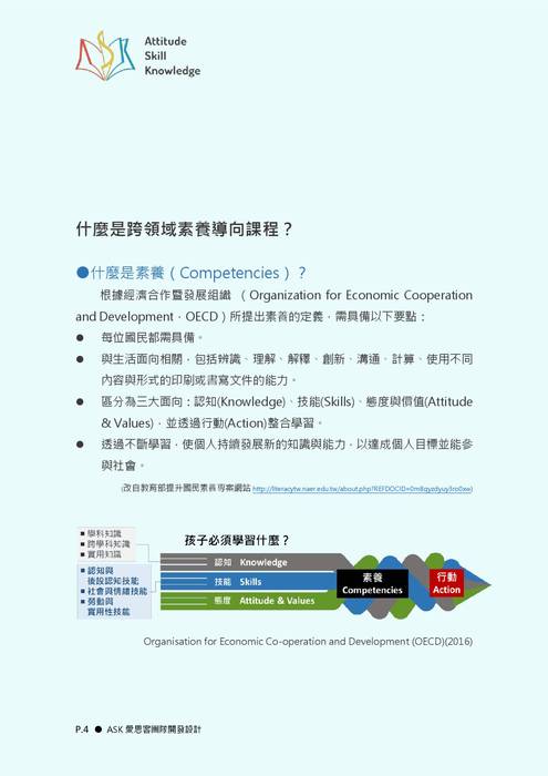 跨領域素養導向課程設計手冊