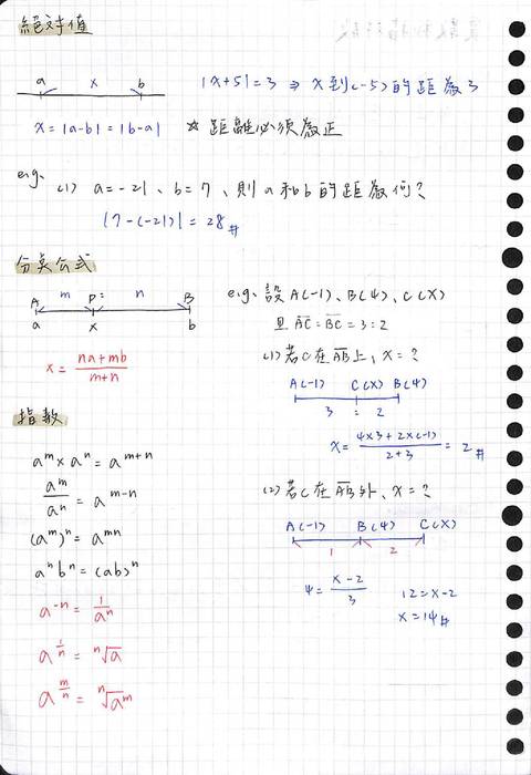 數學