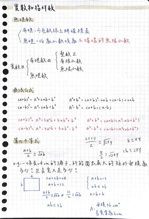 數學