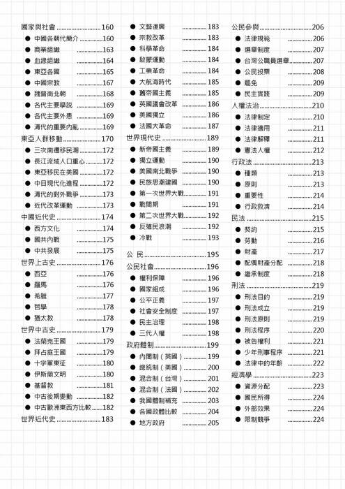 我的學測複習筆記(上傳版) 我的學測複習筆記(上傳版)