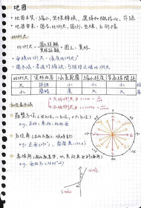 地理