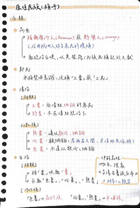歷史 history
