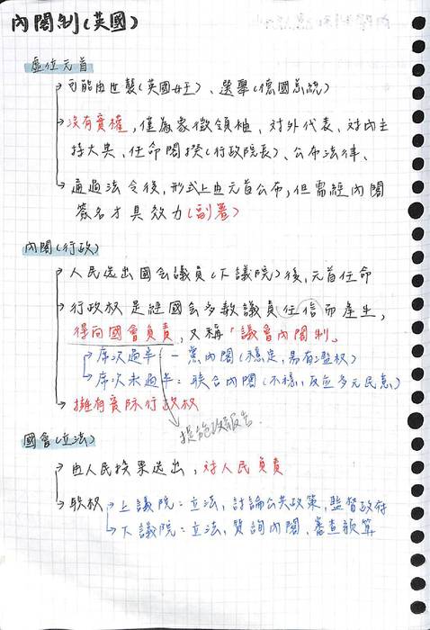 公民