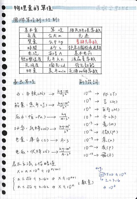 物理