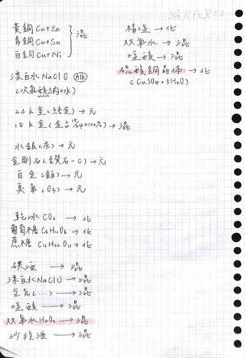 化學