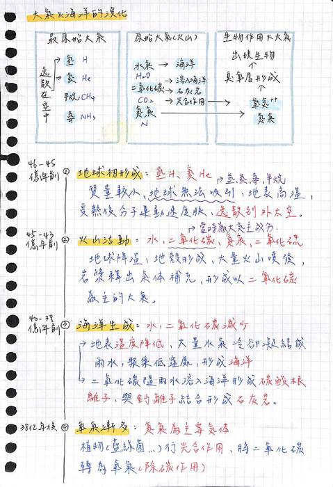 地科