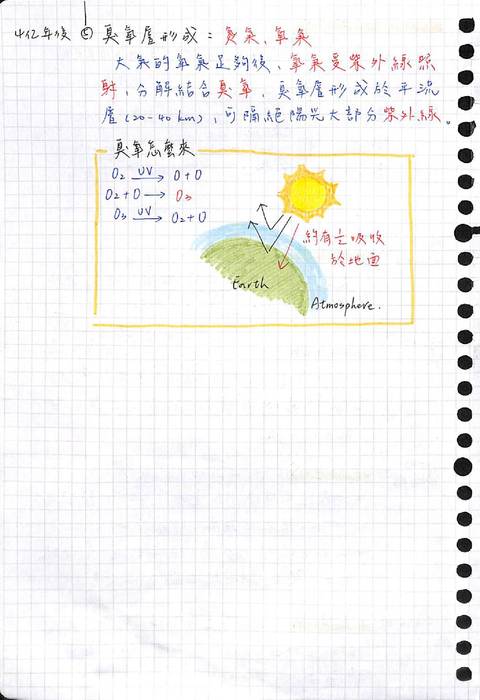 地科