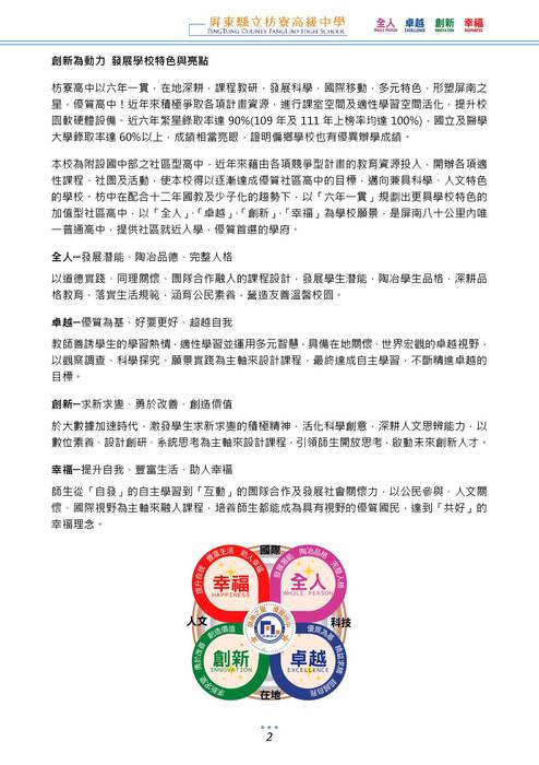 屏東縣立枋寮高中113學年度入學生選課輔導手冊_v1.2 屏東縣立枋寮高中113學年度入學生選課輔導手冊_v1.2