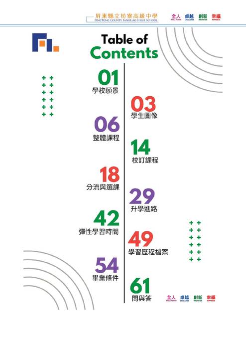 屏東縣立枋寮高中113學年度入學生選課輔導手冊_v1.2 屏東縣立枋寮高中113學年度入學生選課輔導手冊_v1.2
