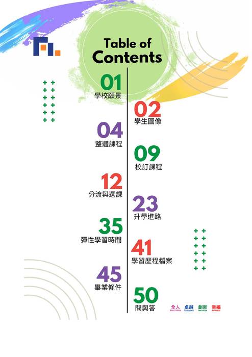 屏東縣立枋寮高中114學年度入學生選課輔導手冊_v2.1