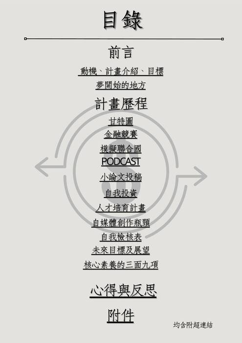 自主學習(財經)計畫與成果(枋寮高中楊竣閔) (a4)