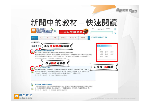 udnschool中學新聞知識庫介紹 udnschool中學新聞知識庫介紹