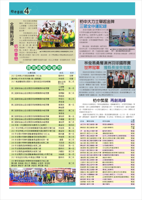 枋中芳蹤NO21 枋中芳蹤NO21