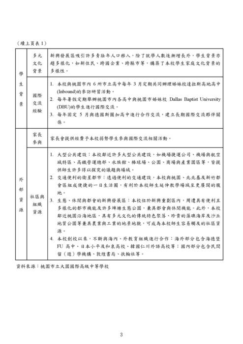 siep-ie實作手冊 siep-ie實作手冊