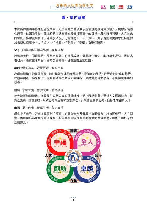 屏東縣立枋寮高中111學年度選課輔導手冊_1110810_v3.2 屏東縣立枋寮高中111學年度選課輔導手冊_1110810_v3.2